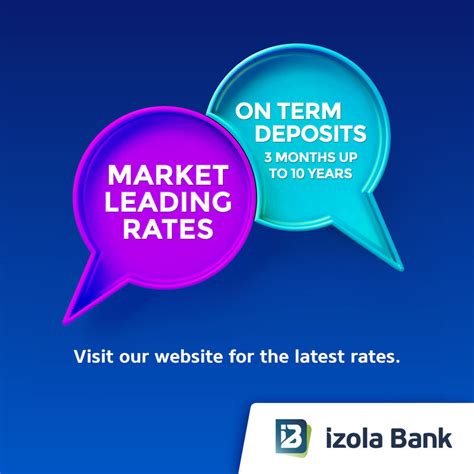 izola bank term deposit rates.